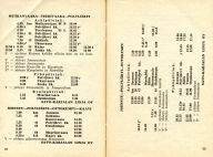 aikataulut/pohjoiskarjalan_henkiloliikenne-1961 (12).jpg